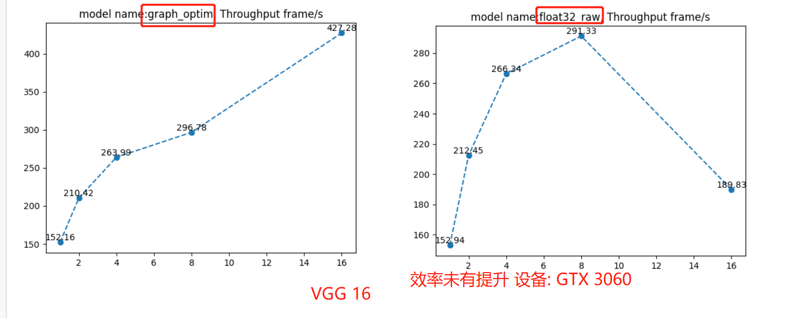 graph-optim-2