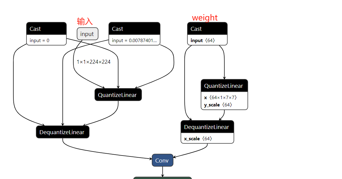 pqt-onnx