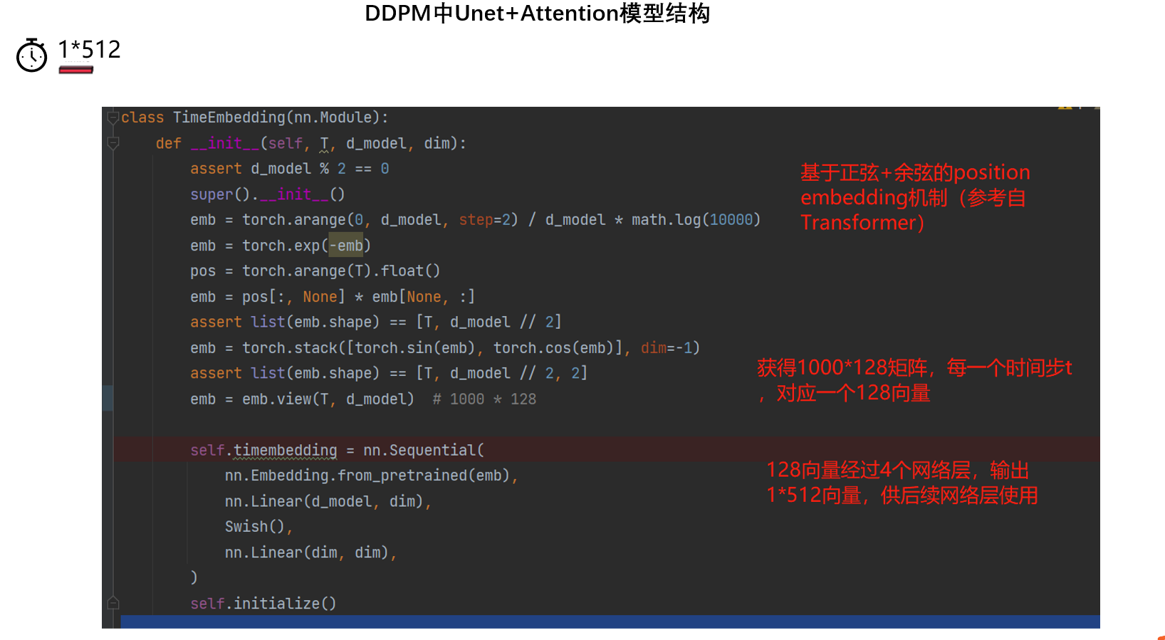 ddpm-code