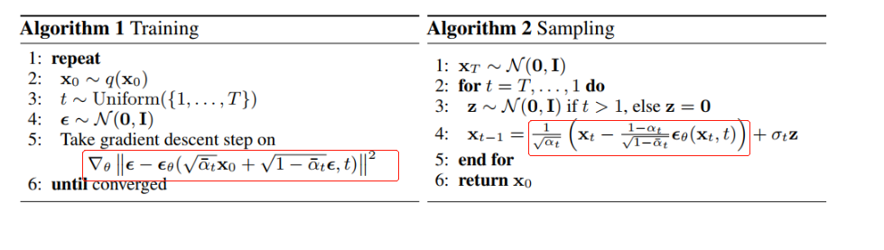 ddpm-formula