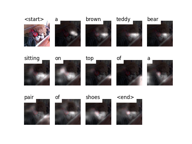 image-captioning-cnn-rnn-demo